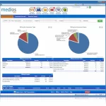 Medios-EMR-Software-Insurance-Report