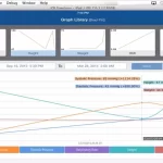 drchrono-EMR-Software-Graph-Library