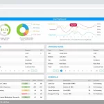 ChartPerfect-EMR-Software-Patient-Dashboard