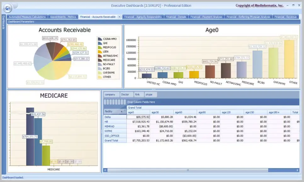 MedInformatix-RIS-EHR-Software-Patient-Accounts-EMR-Software-