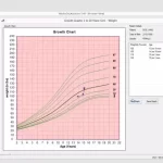 MedicsPremier-Advanced-Data-Systems-EMR-Software-Patient-Demographics