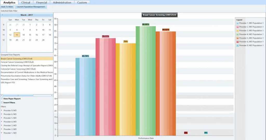 MyWinMed-EMR-Practice-Management-Software-Screening-Graph