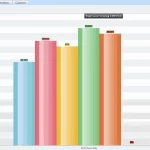 MyWinMed-EMR-Practice-Management-Software-Screening-Graph