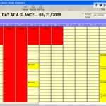 RISynergy-Health-IT-Solution-by-Swearingen-Software-Data-Glance-Screen