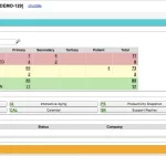 Sevocity-EMR-and-Practice-Management-Software-Patient-Demo
