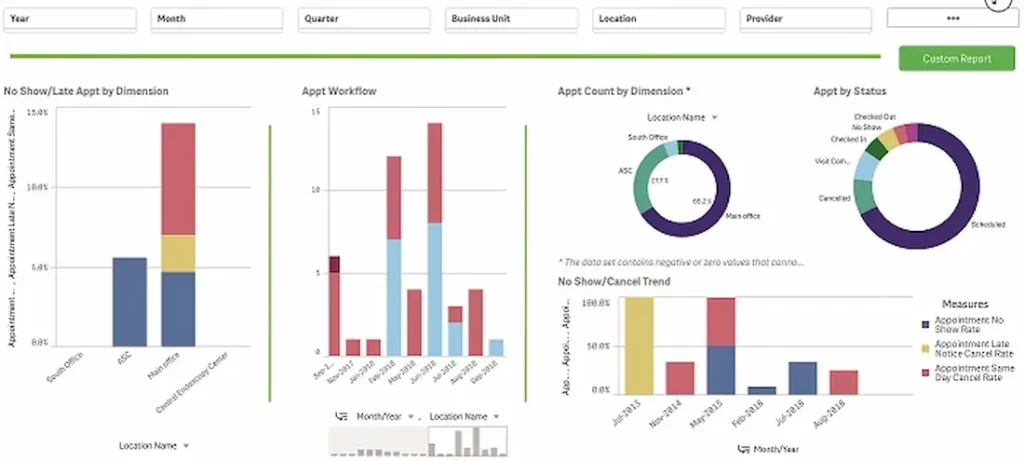gGastro-EHR-Software-Endoscopy-Report-Patient-Portal