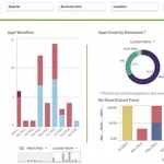 gGastro-EHR-Software-Endoscopy-Report-Patient-Portal